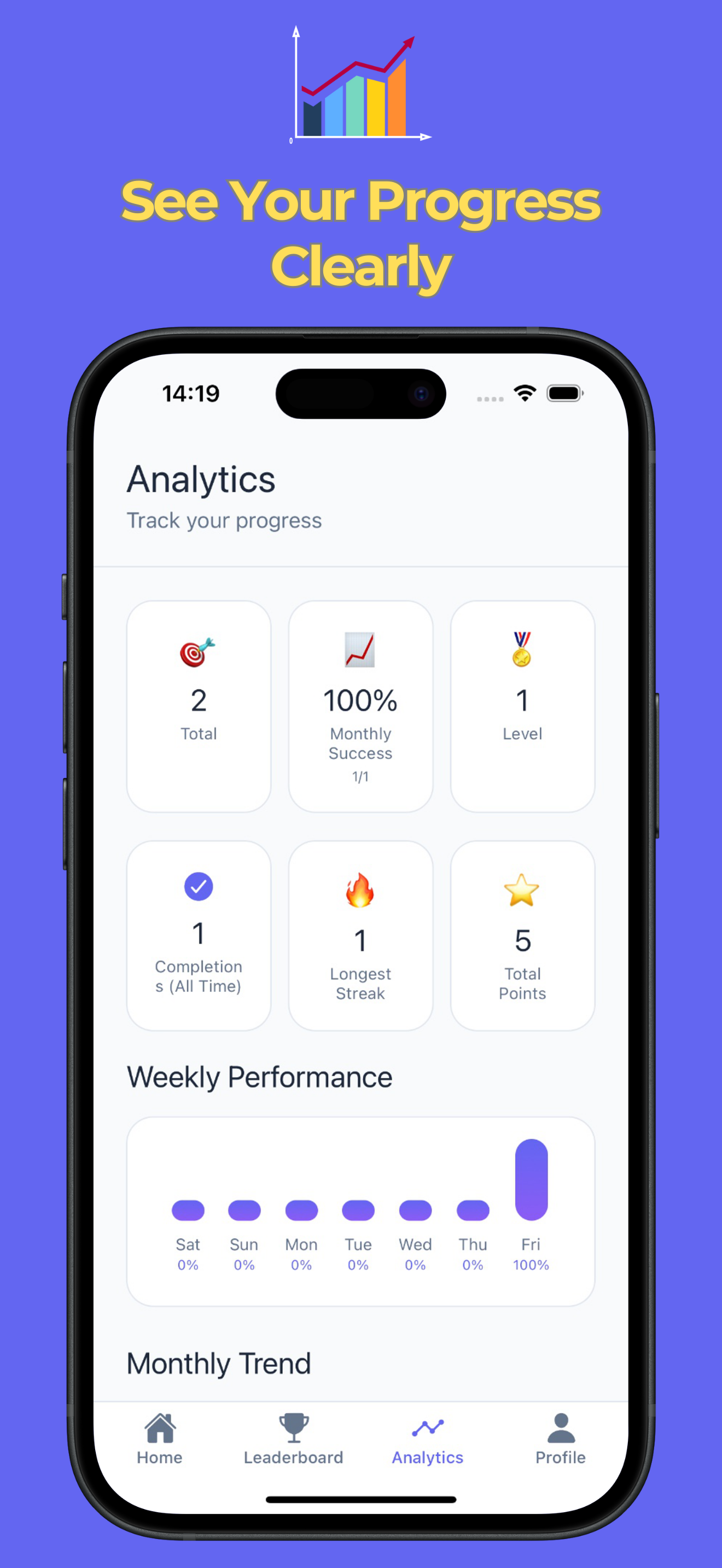 Habitorm in-app screenshot