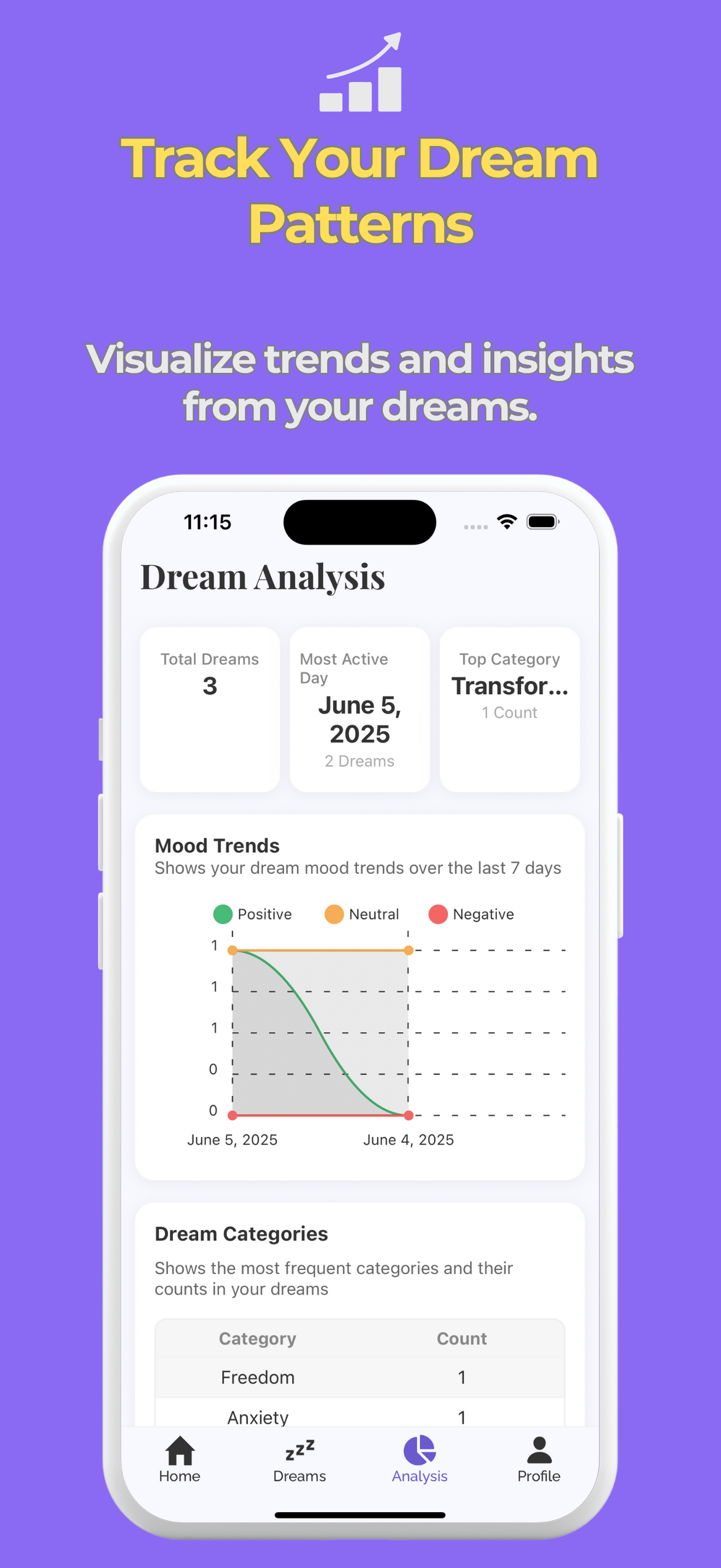Lucidory in-app screenshot